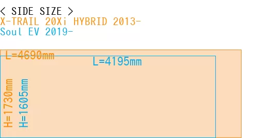 #X-TRAIL 20Xi HYBRID 2013- + Soul EV 2019-